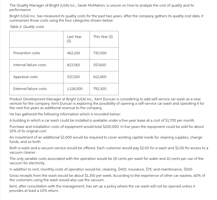 The Quality Manager of Bright (USA) Inc., Sarah McMahon, is unsure on how to analyze the cost of quality and its
performance.
Bright (USA) Inc. has measured its quality costs for the past two years. After the company gathers its quality cost data, it
summarizes those costs using the four categories shown below:
Table 2: Quality costs
Prevention costs
Internal failure costs
Appraisal costs
External failure costs
Last Year
($)
462,100
823,560
537,200
1,118,000
This Year ($)
730,500
557,600
612,400
792,300
Product Development Manager at Bright (USA) Inc., Kent Duncan is considering to add self-service car wash as a new
venture for the company. Kent Duncan is exploring the possibility of opening a self-service car wash and operating it for
the next five years as additional revenue to the company.
He has gathered the following information which is recorded below:
A building in which a car wash could be installed is available under a five-year lease at a cost of $1,700 per month.
Purchase and installation costs of equipment would total $200,000. In five years the equipment could be sold for about
10% of its original cost.
An investment of an additional $2,000 would be required to cover working capital needs for cleaning supplies, change
funds, and so forth.
Both a wash and a vacuum service would be offered. Each customer would pay $2.00 for a wash and $1.00 for access to a
vacuum cleaner.
The only variable costs associated with the operation would be 20 cents per wash for water and 10 cents per use of the
vacuum for electricity.
In addition to rent, monthly costs of operation would be: cleaning, $450; insurance, $75; and maintenance, $500.
Gross receipts from the wash would be about $1,350 per week. According to the experience of other car washes, 60% of
the customers using the wash would also use the vacuum.
Kent, after consultation with the management, has set up a policy where the car wash will not be opened unless it
provides at least a 10% return.