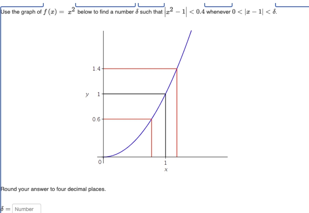 Use the graph of ƒ (x) = x² below to find a number & such that ² -1 < 0.4 whenever 0 < x − 1| < d.
1.4
S = Number
y 1
0.6
Round your answer to four decimal places.
1
X