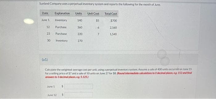 Sunland Company uses a perpetual inventory system and reports the following for the month of June.
Date
June 1
12
23
30
(a1)
Explanation Units
Inventory
Purchase
June 1
Purchase
Inventory
June 12
$
140
$
360
220
270
Unit Cost
$5
-6
7
Calculate the weighted average cost per unit, using a perpetual inventory system. Assume a sale of 400 units occurred on June 15
for a selling price of $7 and a sale of 50 units on June 27 for $8. (Round intermediate calculations to O decimal places, eg 152 and final
answers to 3 decimal places, eg. 5.125.)
8
Total Cost
$700
2,160
1,540