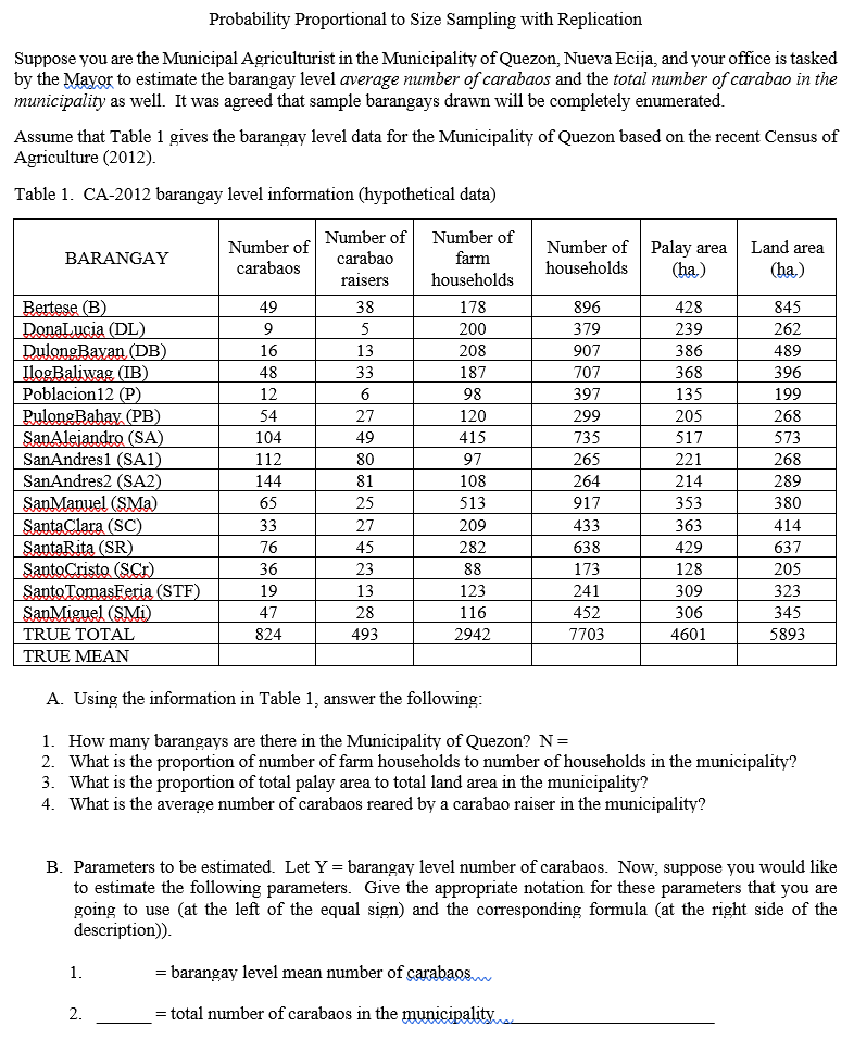 Probability Proportional to Size Sampling with Replication
Suppose you are the Municipal Agriculturist in the Municipality of Quezon, Nueva Ecija, and your office is tasked
by the Mayor to estimate the barangay level average number of carabaos and the total number of carabao in the
municipality as well. It was agreed that sample barangays drawn will be completely enumerated.
Assume that Table 1 gives the barangay level data for the Municipality of Quezon based on the recent Census of
Agriculture (2012).
Table 1. CA-2012 barangay level information (hypothetical data)
Number of Number of
carabao
farm
Land area
Number of
carabaos
BARANGAY
Number of Palay area
households
(ha.)
(ha.)
raisers
households
Bertese (B)
49
38
178
896
428
845
DonaLucia (DL)
9
5
200
379
239
262
Dulong Bayan (DB)
16
13
208
907
386
489
IlogBaliwag (IB)
48
33
187
707
368
396
Poblacion 12 (P)
12
6
98
397
135
199
Pulong Bahay (PB)
54
27
120
299
205
268
SanAlejandro (SA)
104
49
415
735
517
573
SanAndres1 (SA1)
112
80
97
265
221
268
SanAndres2 (SA2)
144
81
108
264
214
289
SanManuel (SMa)
65
25
513
917
353
380
Santa Clara (SC)
33
27
209
433
363
414
SantaRita (SR)
76
45
282
638
429
637
Santo Cristo (SCR)
36
23
88
173
128
205
Santo TomasFeria (STF)
19
13
123
241
309
323
SanMiguel (SMI)
47
28
116
452
306
345
TRUE TOTAL
824
493
2942
7703
4601
5893
TRUE MEAN
A. Using the information in Table 1, answer the following:
1. How many barangays are there in the Municipality of Quezon? N =
2. What is the proportion of number of farm households to number of households in the municipality?
3. What is the proportion of total palay area to total land area in the municipality?
4. What is the average number of carabaos reared by a carabao raiser in the municipality?
B. Parameters to be estimated. Let Y = barangay level number of carabaos. Now, suppose you would like
to estimate the following parameters. Give the appropriate notation for these parameters that you are
going to use (at the left of the equal sign) and the corresponding formula (at the right side of the
description)).
1.
= barangay level mean number of carabaos
2.
= total number of carabaos in the municipality.