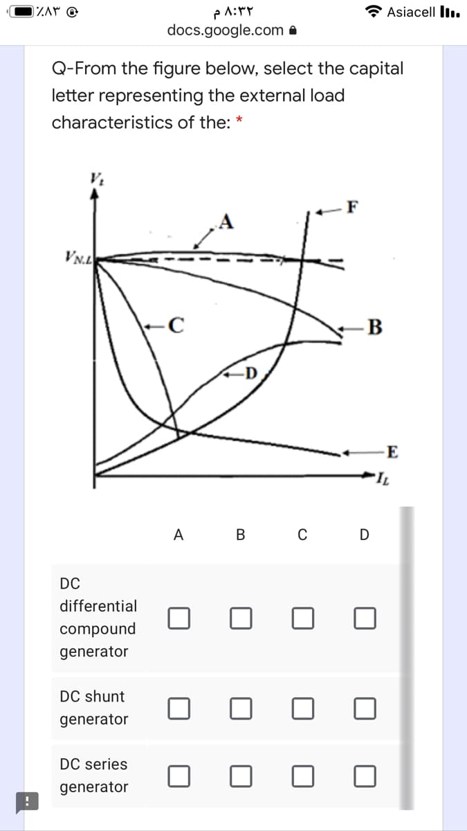 ZAY ©
Asiacell lI..
docs.google.com a
Q-From the figure below, select the capital
letter representing the external load
characteristics of the: *
VN.L
-C
-B
D
E
A
В
D
DC
differential
compound
generator
DC shunt
generator
DC series
generator
