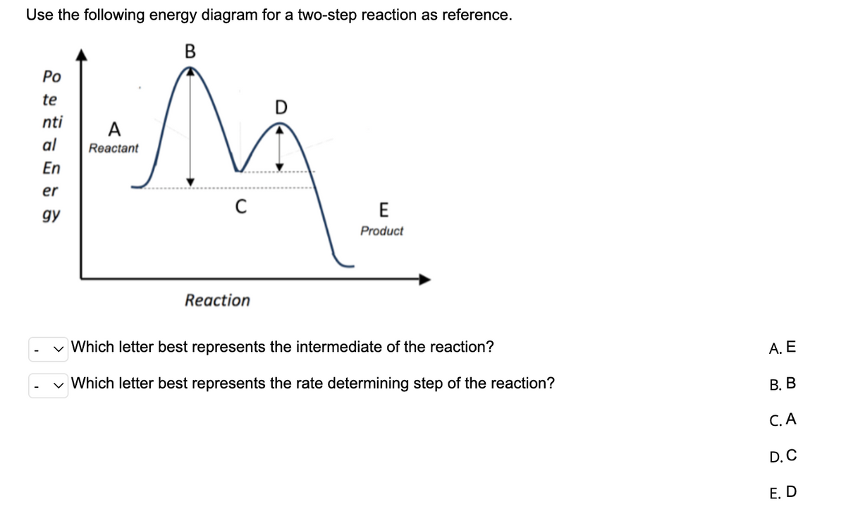 Use the following energy diagram for a two-step reaction as reference.
В
Ро
te
D
nti
A
al
Reactant
En
er
gy
E
Product
Reaction
v Which letter best represents the intermediate of the reaction?
А. Е
Which letter best represents the rate determining step of the reaction?
В. В
С.А
D.C
Е. D
