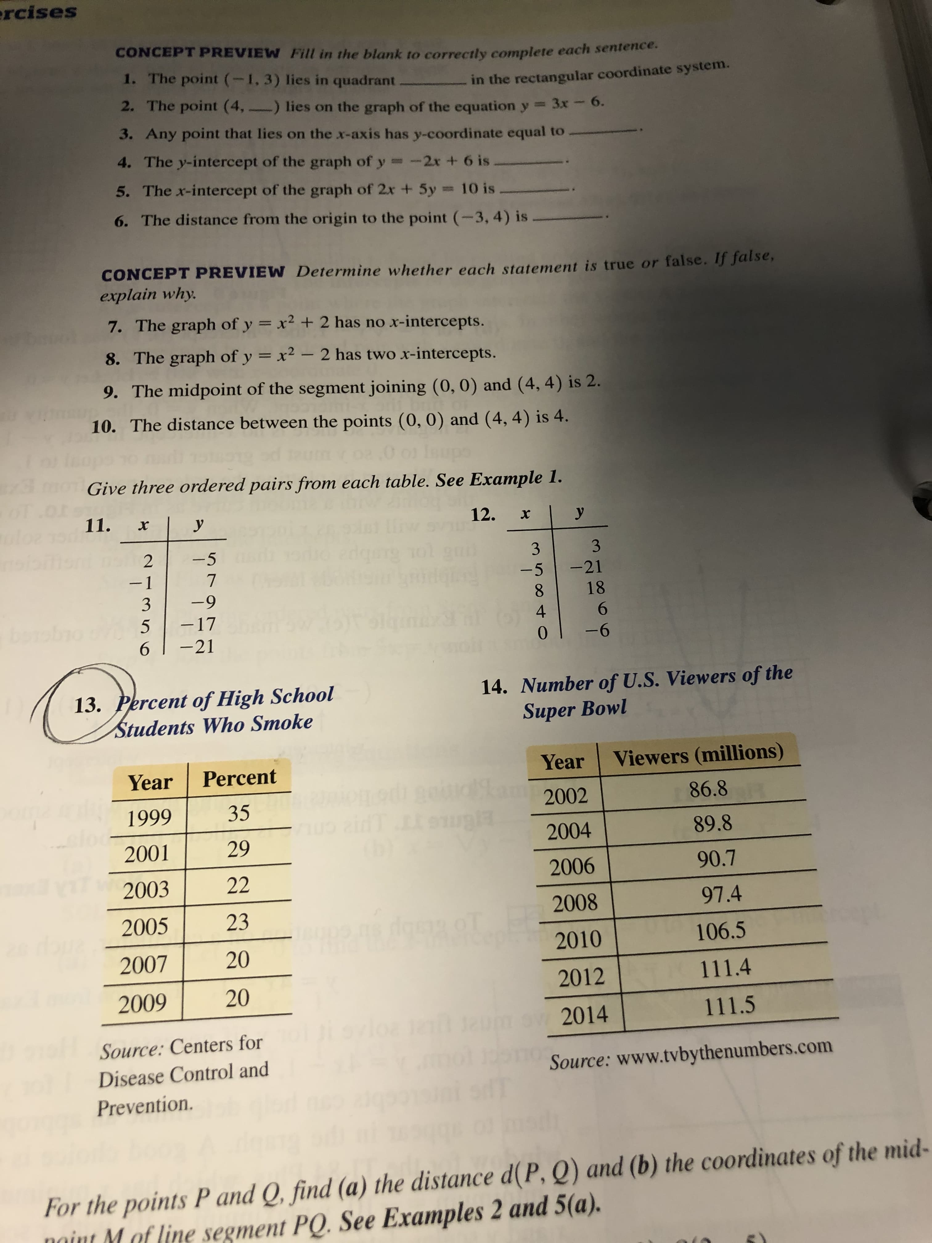 ercises
CONCEPT PREVIEW Fill in the blank to correctly complete each sentence.
1. The point (-1, 3) lies in quadrant
2. The point (4,
in the rectangular coordinate system.
3x-6.
) lies on the graph of the equation y
3. Any point that lies on the x-axis has y-coordinate equal to
4. The y-intercept of the graph of y
-2x + 6 is
5. The x-intercept of the graph of 2x + 5y
10 is
6. The distance from the origin to the point (-3, 4) is
CONCEPT PREVIEW Determine whether each statement is true or false. If false,
explain why.
7. The graph of y = x² + 2 has no x-intercepts.
8. The graph of y = x² – 2 has two x-intercepts.
9. The midpoint of the segment joining (0, 0) and (4, 4) is 2.
10. The distance between the points (0, 0) and (4, 4) is 4.
Give three ordered pairs from each table. See Example 1.
11. x
12.
У
У
х
dgeng
-5
3
-1
-21
8.
18
-9
borobno 5
6.
6.
-17
9-
-21
14. Number of U.S. Viewers of the
Super Bowl
13. Percent of High School
Students Who Smoke
Viewers (millions)
Year
Percent
Year
86.8
2002
35
1999
89.8
2004
29
(b)
2001
90.7
2006
22
2003
97.4
2008
23
2005
106.5
2010
20
2007
111.4
2012
20
2009
111.5
m ow 2014
isvlo
Source: Centers for
Source: www.tvbythenumbers.com
Disease Control and
Prevention.
For the points P and Q, find (a) the distance d(P, Q) and (b) the coordinates of the mid-
naint Maf line segment PQ. See Examples 2 and 5(a).
3584t
3.
