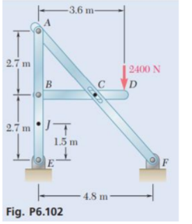 -3.6 m-
2.7 m
2400 N
D
B
2.7 m JT
1.5 m
E
F
– 4.8 m
Fig. P6.102
