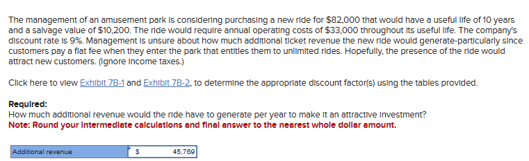 The management of an amusement park is considering purchasing a new ride for $82,000 that would have a useful life of 10 years
and a salvage value of $10,200. The ride would require annual operating costs of $33,000 throughout its useful life. The company's
discount rate is 9%. Management is unsure about how much additional ticket revenue the new ride would generate-particularly since
customers pay a flat fee when they enter the park that entitles them to unlimited rides. Hopefully, the presence of the ride would
attract new customers. (Ignore Income taxes.)
Click here to view Exhibit 7B-1 and Exhibit 7B-2, to determine the appropriate discount factor(s) using the tables provided.
Required:
How much additional revenue would the ride have to generate per year to make it an attractive Investment?
Note: Round your Intermediate calculations and final answer to the nearest whole dollar amount.
Additional revenue
$
45,769