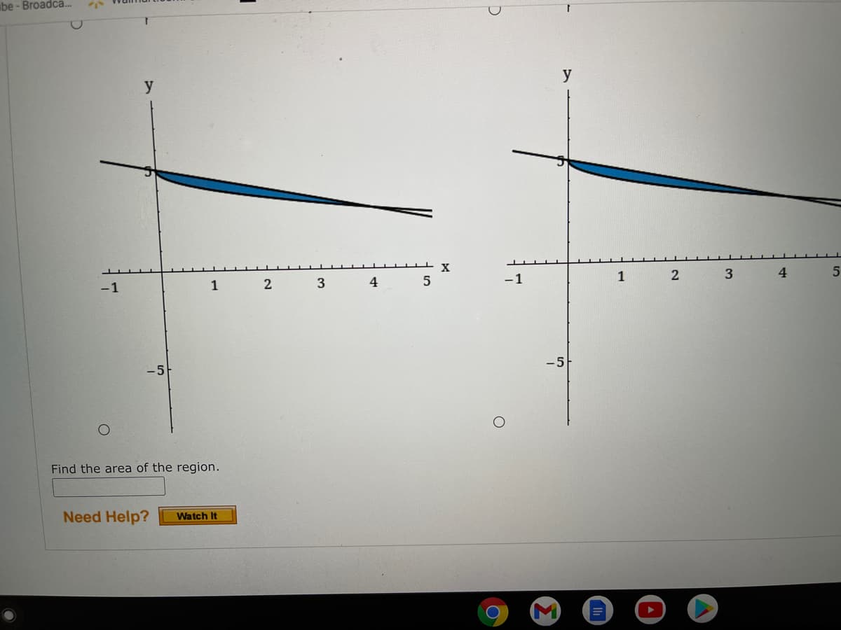 ube - Broadca.
y
y
1
4
5
1
2
4
-1
-1
-5
-5
Find the area of the region.
Need Help?
Watch It
