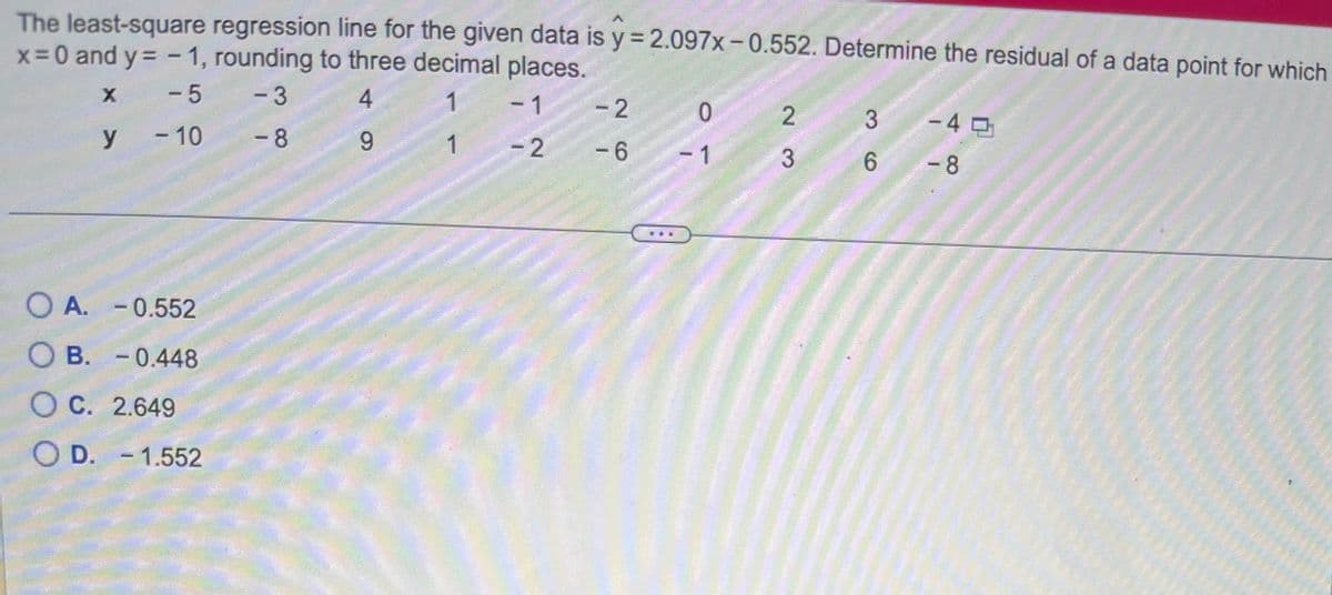 The
least-square regression line for the given data is y=2.097x-0.552. Determine the residual of a data point for which
x = 0 and y=-1, rounding to three decimal places.
X
-5
-3
4
1
- 1
y
- 10
-8
9
- 2
OA. - 0.552
OB. -0.448
OC. 2.649
OD. -1.552
1
-2
-6
0
-1
23
3
6
-40
-8