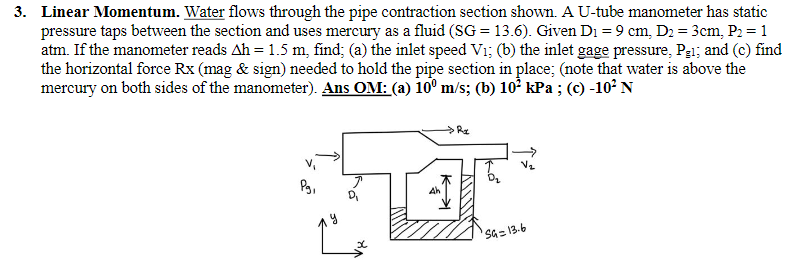 3. Linear Momentum. Water flows through the pipe contraction section shown. A U-tube manometer has static
pressure taps between the section and uses mercury as a fluid (SG = 13.6). Given D₁ = 9 cm, D₂ = 3cm, P₂ = 1
atm. If the manometer reads Ah = 1.5 m, find; (a) the inlet speed V₁; (b) the inlet gage pressure, Pgi; and (c) find
the horizontal force Rx (mag & sign) needed to hold the pipe section in place; (note that water is above the
mercury on both sides of the manometer). Ans OM: (a) 10⁰ m/s; (b) 10³ kPa ; (c) -10² N
$703
Ah
Pg,
Re
ا
SG= 13.6