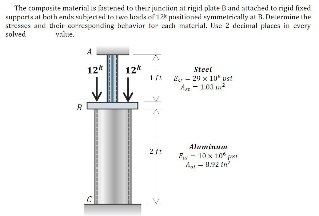 The composite material is fastened to their junction at rigid plate B and attached to rigid fixed
supports at both ends subjected to two loads of 12k positioned symmetrically at B. Determine the
stresses and their corresponding behavior for each material. Use 2 decimal places in every
solved
value.
亚
А
12k
12k
1 ft
Steel
Est
= 29 x 10° psi
Ast = 1.03 in?
B
Aluminum
2 ft
Eal
= 10 × 106 psi
Aal = 8.92 in²
C
