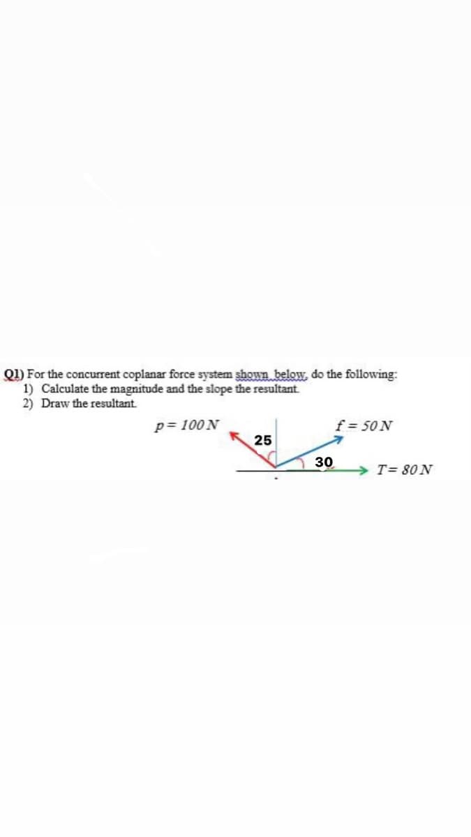 Q1) For the concurrent coplanar force system shown below, do the following:
1) Calculate the magnitude and the slope the resultant
2) Draw the resultant
p= 100 N
f = 50 N
25
30
→ T= 80N
