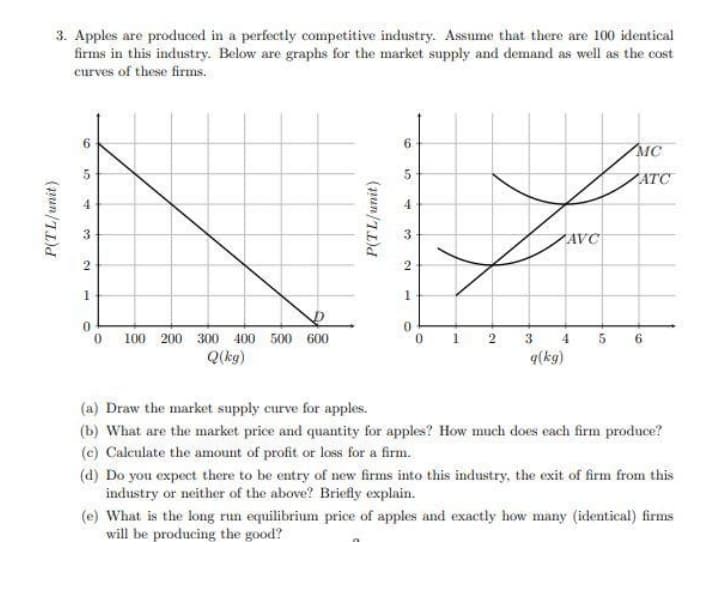 3. Apples are produced in a perfectly competitive industry. Assume that there are 100 identical
firms in this industry. Below are graphs for the market supply and demand as well as the cost
curves of these firms.
6.
ATC
AVC
1
0 100 200 300 400 500 600
Q(kg)
3
4.
6
q(kg)
(a) Draw the market supply curve for apples.
(b) What are the market price and quantity for apples? How much does each firm produce?
(c) Calculate the amount of profit or loss for a firm.
(d) Do you expect there to be entry of new firms into this industry, the exit of firm from this
industry or neither of the above? Briefly explain.
(e) What is the long run equilibrium price of apples and exactly how many (identical) firms
will be producing the good?
P(TL/unit)
2.
P(TL/unit)
2.
