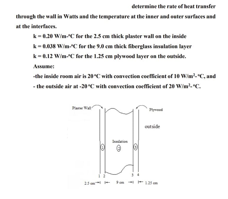 determine the rate of heat transfer
through the wall in Watts and the temperature at the inner and outer surfaces and
at the interfaces.
k = 0.20 W/m-°C for the 2.5 cm thick plaster wall on the inside
k = 0.038 W/m-ºC for the 9.0 cm thick fiberglass insulation layer
k = 0.12 W/m-°C for the 1.25 cm plywood layer on the outside.
Assume:
-the inside room air is 20 °C with convection coefficient of 10 W/m²- ºC, and
- the outside air at -20 °C with convection coefficient of 20 W/m²-°C.
Plaster Wall
Insulation
12
2.5 cm
9 cm
Plywood
outside
34
k
-1.25 cm