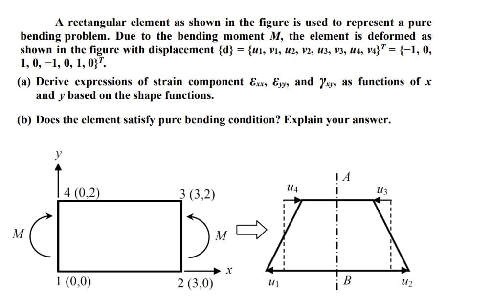 A rectangular element as shown in the figure is used to represent a pure
bending problem. Due to the bending moment M, the element is deformed as
shown in the figure with displacement {d} = {u1, v1, U2, V2, U3, V3, U4, V4} = {−1, 0,
1, 0, -1, 0, 1, 037.
(a) Derive expressions of strain component Exx, Ɛyy, and xy, as functions of x
and y based on the shape functions.
(b) Does the element satisfy pure bending condition? Explain your answer.
y
M
| A
UA
Из
4 (0,2)
3 (3,2)
1 (0,0)
2 (3,0)
x
B
12
UI