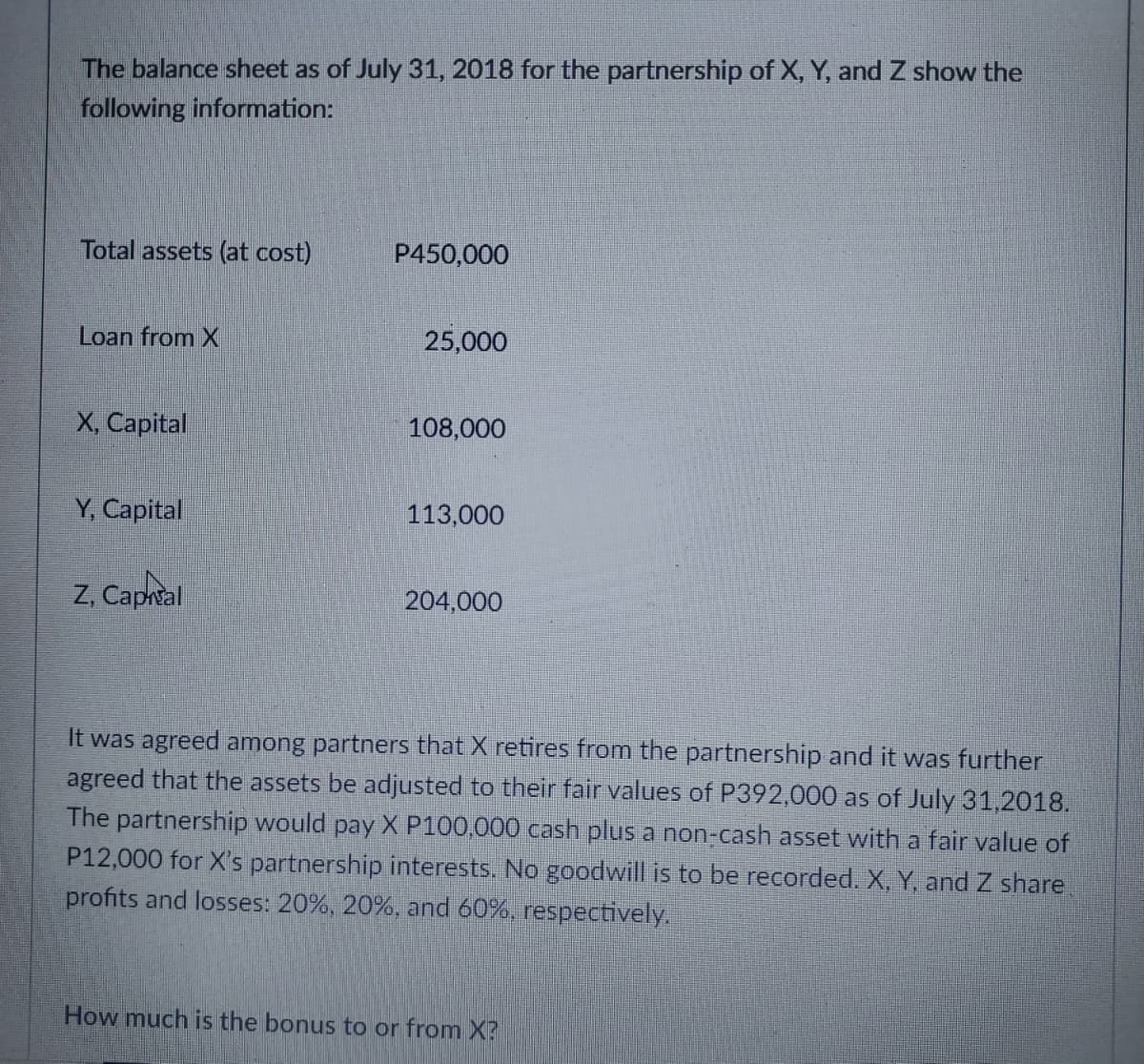 The balance sheet as of July 31, 2018 for the partnership of X, Y, and Z show the
following information:
Total assets (at cost)
P450,000
Loan from X
25,000
X, Capital
108,000
Y, Capital
113,000
Z, Caprtal
204,000
It was agreed among partners that X retires from the partnership and it was further
agreed that the assets be adjusted to their fair values of P392,000 as of July 31,2018.
The partnership would pay X P100,000 cash plus a non-cash asset with a fair value of
P12,000 for X's partnership interests. No goodwill is to be recorded. X, Y, and Z share
profits and losses: 20%, 20%, and 60%, respectively.
How much is the bonus to or from X?
