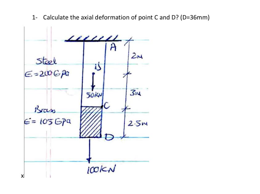 1- Calculate the axial deformation of point C and D? (D=36mm)
steel
E=200G pa
Brass
E= 105 Gpa
2.5M
