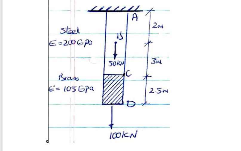 A
2M
steel
E=200G pa
Bras
E= 105 Gpa
2.5M
