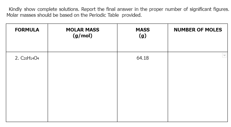 Kindly show complete solutions. Report the final answer in the proper number of significant figures.
Molar masses should be based on the Periodic Table provided.
FORMULA
MOLAR MASS
MASS
NUMBER OF MOLES
(g/mol)
(g)
2. C20H1404
64.18
