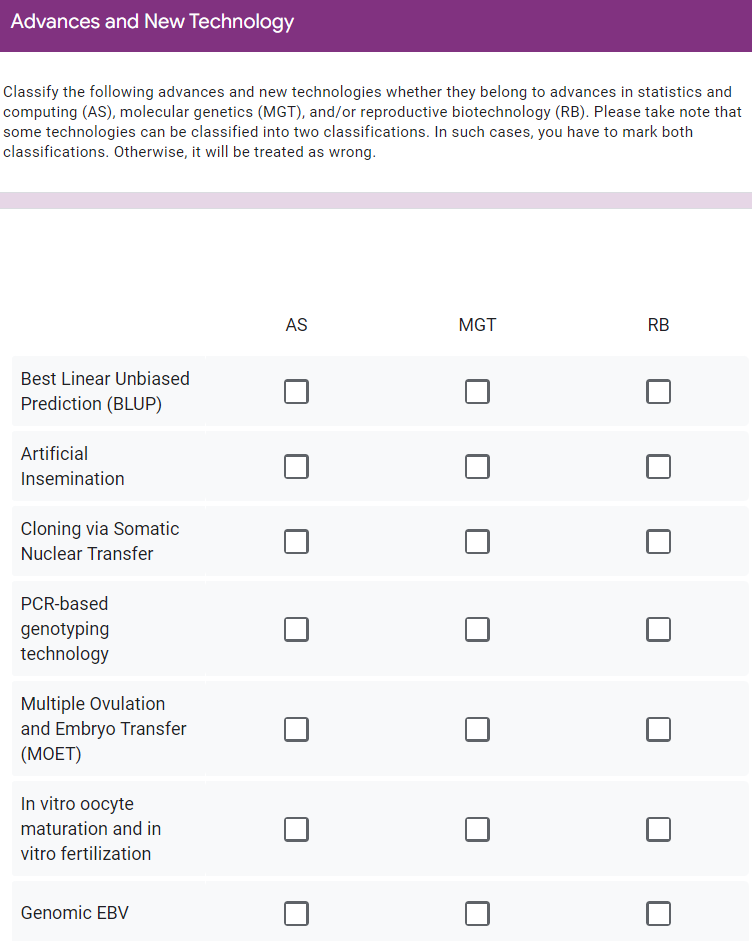 Advances and New Technology
Classify the following advances and new technologies whether they belong to advances in statistics and
computing (AS), molecular genetics (MGT), and/or reproductive biotechnology (RB). Please take note that
some technologies can be classified into two classifications. In such cases, you have to mark both
classifications. Otherwise, it will be treated as wrong.
AS
MGT
RB
Best Linear Unbiased
Prediction (BLUP)
Artificial
Insemination
Cloning via Somatic
Nuclear Transfer
PCR-based
genotyping
technology
Multiple Ovulation
and Embryo Transfer
(МОЕТ)
In vitro oocyte
maturation and in
vitro fertilization
Genomic EBV
