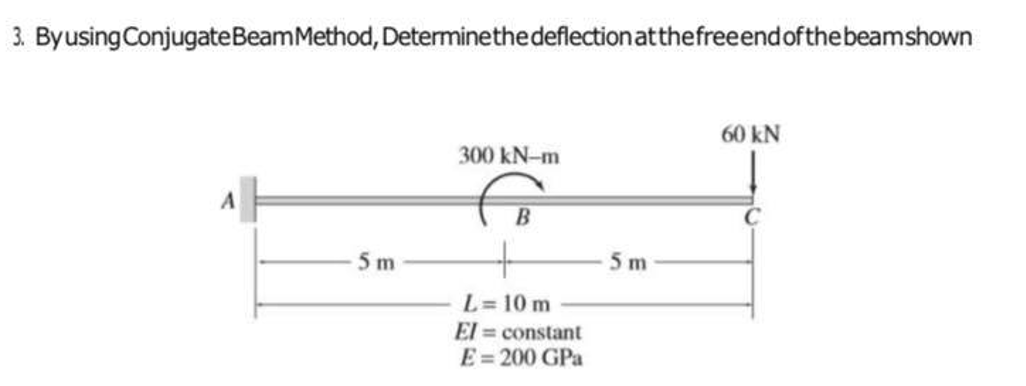 3. Byusing ConjugateBeamMethod, Determinethedeflectionatthefreeendofthebeamshown
60 kN
300 kN-m
5 m
5 m
L= 10 m
El = constant
E= 200 GPa
