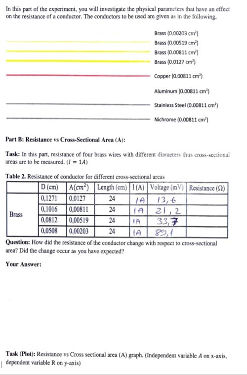 In this part of the experiment, you will investigate the physical parameters that have an effect
on the resistance of a conductor. The conductors to be used are given as in the following,
Brass (0.00203 cm")
Brass (0.00519 cm")
Brass (0.00811 cm?)
Brass (0.0127 cm)
Copper (0.00811 cm')
Aluminum (0.00811 cm)
Stainless Steel (0.00811 cm³)
Nichrome (0.00811 cm')
Part B: Resistance vs Cross-Sectional Area (A):
Task: In this part, resistance of four brass wires with different diameters thus cross-sectional
areas are to be measured. (I = 1A)
Table 2. Resistance of conductor for different cross-sectional areas
D (cm) A(cm?) Length (cm)| 1 (A) Voitage (mV) | Resistance (SN)
0,0127
0,1271
0,1016
0,00811
0,0812
0,00519
0,0508 0,00203
24
13,6
21,2
33,7
24
Brass
24
IA
24
IA
Question: How did the resistance of the conductor change with respect to cross-sectional
area? Did the change occur as you have expected?
Your Answer:
Task (Plot): Resistance vs Cross sectional area (A) graph. (Independent variable A on x-axis,
| dependent variable R on y-axis)
