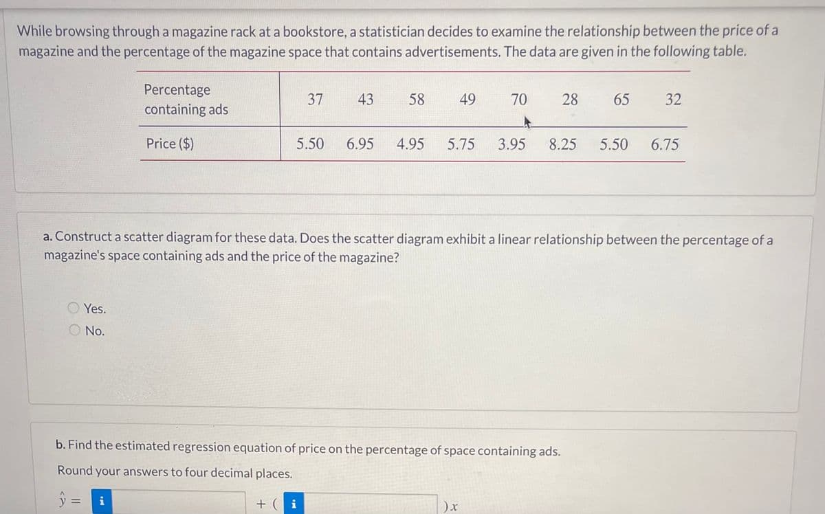 While browsing through a magazine rack at a bookstore, a statistician decides to examine the relationship between the price of a
magazine and the percentage of the magazine space that contains advertisements. The data are given in the following table.
Percentage
37
43
58
49
70
28
65
32
containing ads
Price ($)
5.50
6.95
4.95
5.75
3.95
8.25
5.50
6.75
a. Construct a scatter diagram for these data. Does the scatter diagram exhibit a linear relationship between the percentage of a
magazine's space containing ads and the price of the magazine?
Yes.
No.
b. Find the estimated regression equation of price on the percentage of space containing ads.
Round your answers to four decimal places.
y =
i
+ ( i
