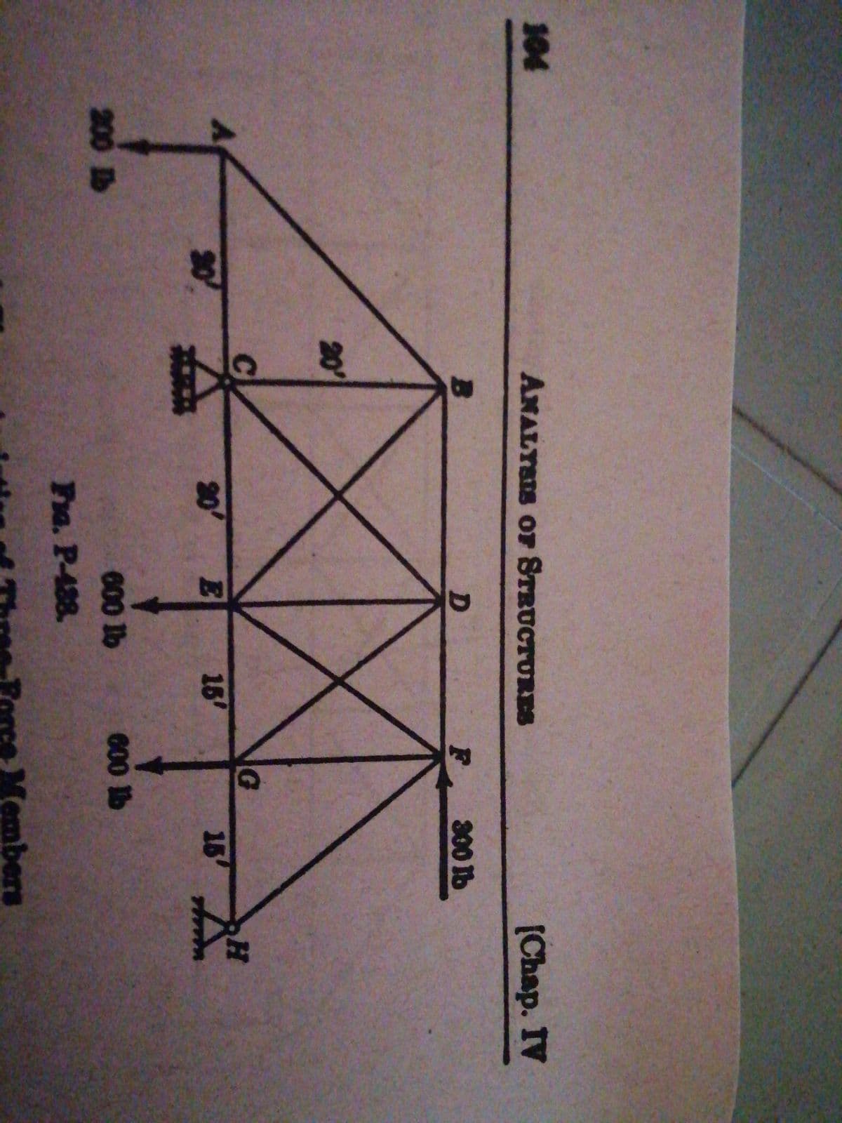 104
ANALYSIS OF STRUCTURES
(Chap. IV
300 lb
20
30
20'
15'
15
200 b
600 lb
G00 b
Fra. P-488
Members
