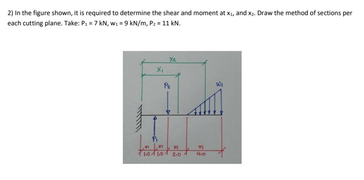 2) In the figure shown, it is required to determine the shear and moment at x₁, and x2. Draw the method of sections per
each cutting plane. Take: P₁ = 7 kN, W₁ = 9 kN/m, P₂ = 11 kN.
X₁
m
X2
P2
m
m
t
1.0 110 2.D
*
M
4.6
WI