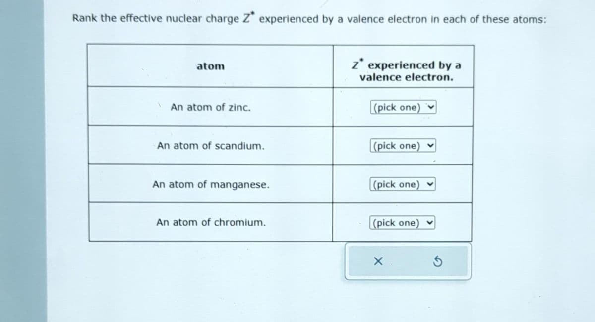 Rank the effective nuclear charge Z* experienced by a valence electron in each of these atoms:
atom
An atom of zinc.
An atom of scandium.
An atom of manganese.
An atom of chromium.
z* experienced by a
valence electron.
(pick one)
(pick one)
(pick one)
(pick one)
X
3