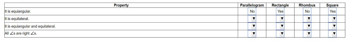 Property
Parallelogram
Rectangle
Rhombus
Square
It is equiangular.
No
Yes
No
Yes
It is equilateral.
It is equiangular and equilateral.
All Zs are right Zs.
