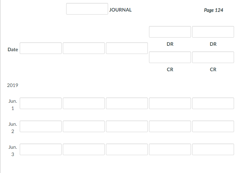 JOURNAL
Page 124
DR
DR
Date
CR
CR
2019
Jun.
Jun.
2
Jun.
3
1.
