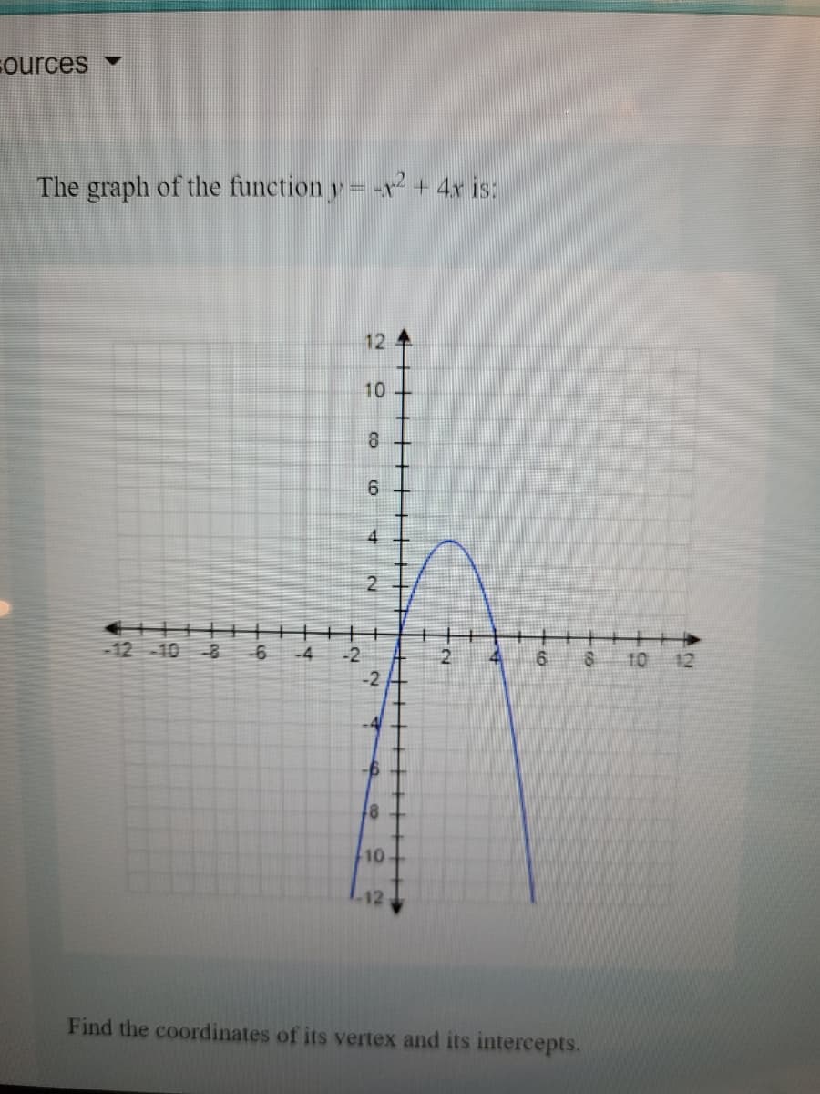 sources
The graph of the function y= -x + 4x is:
12
10
8.
4.
-12-10
-6
-4
-2
4.
10
12
-2
10
Find the coordinates of its vertex and its intercepts.
6.
