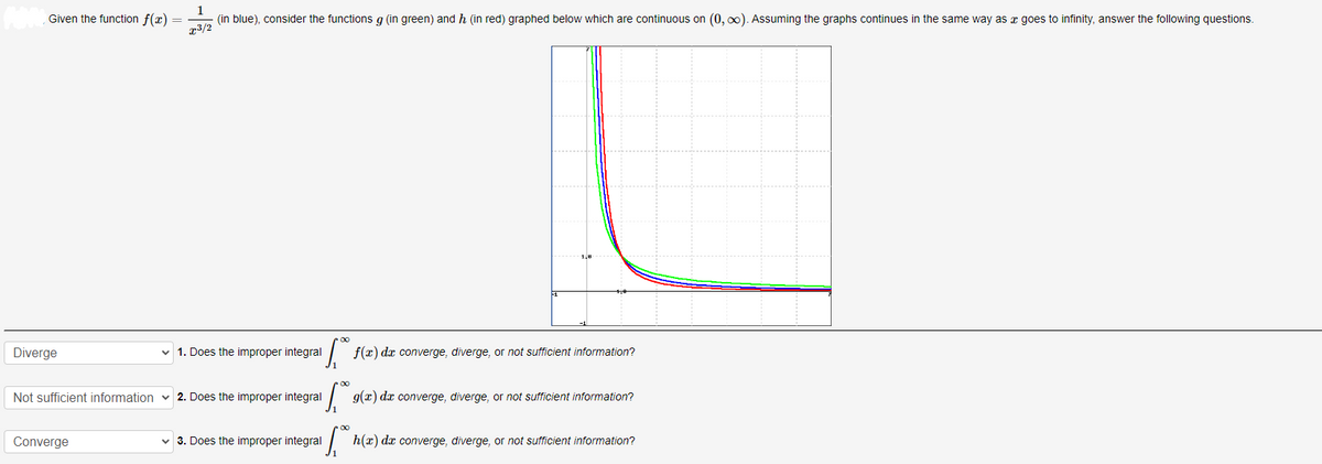 Given the function f(x) =
Diverge
1
(in blue), consider the functions g (in green) and h (in red) graphed below which are continuous on (0, ∞). Assuming the graphs continues in the same way as a goes to infinity, answer the following questions.
T3/2
Converge
¹5.0⁰
✓1. Does the improper integral
Not sufficient information 2. Does the improper integral
g(x) da converge, diverge, or not sufficient information?
[.
f(x) dx converge, diverge, or not sufficient information?
✓ 3. Does the improper integral
h(x) dx converge, diverge, or not sufficient information?