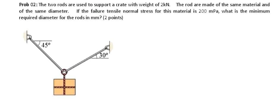 Prob 02: The two rods are used to support a crate with weight of 2kN. The rod are made of the same material and
of the same diameter. If the failure tensile normal stress for this material is 200 mPa, what is the minimum
required diameter for the rods in mm? (2 points)
45°
30°
