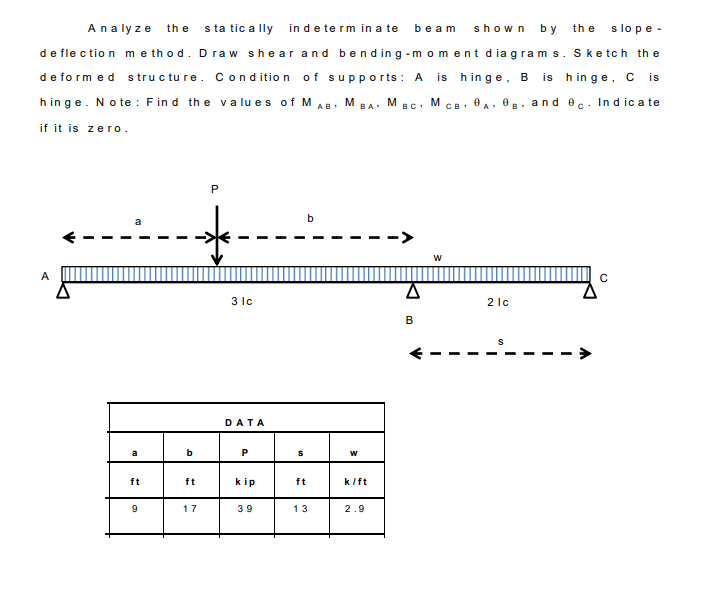 Ana ly ze th e
s ta tic a lly in de te rm in a te
s lo pe -
beam
show n
by
th e
de fle c tio n m e th od. D raw shear and b ending -mom ent dia gram s. Sketch the
de form ed stru c tu re. Cond itio n of supports: A is hinge, B is hinge, C is
h in ge. No te : Find the va lu es of MAB, M BA, MBC, M cB. 8A, 0B, and ec. Ind ic a te
CB :
if it is zero.
P
b
A
3 lc
2 lc
B
DATA
a
b
P
ft
ft
kip
ft
k/ft
17
39
13
2.9
