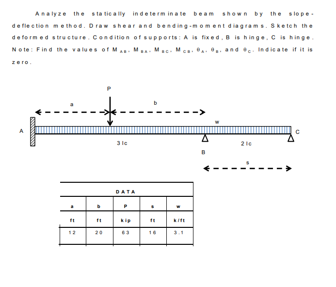 Ana ly ze th e
s ta tic a lly in de te rm in a te
show n b y
th e slope -
beam
de fle c tio n m e th od. D raw shear and b ending -mom ent diagram s. Sketch the
de form ed s tru c tu re. Cond itio n of supports: A is fix ed, B is h inge, C is hinge.
N o te : Find th e values of M AB, MBA, MBc. M cB, 0A, 0B, and ec. Indic a te if it is
zero.
P
b
A
3 lc
2 lc
B
DATA
P
w
ft
ft
kip
ft
k/ft
12
20
6 3
16
3.1
