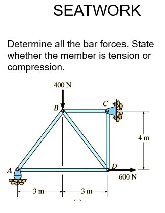 SEATWORK
Determine all the bar forces. State
whether the member is tension or
compression.
400 N
B
4 m
D.
600 N
A
3 m-
-3 m-
