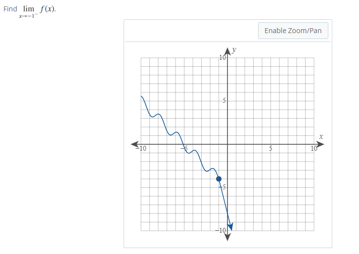 Find lim f(x).
Enable Zoom/Pan
10
10
10
-10
