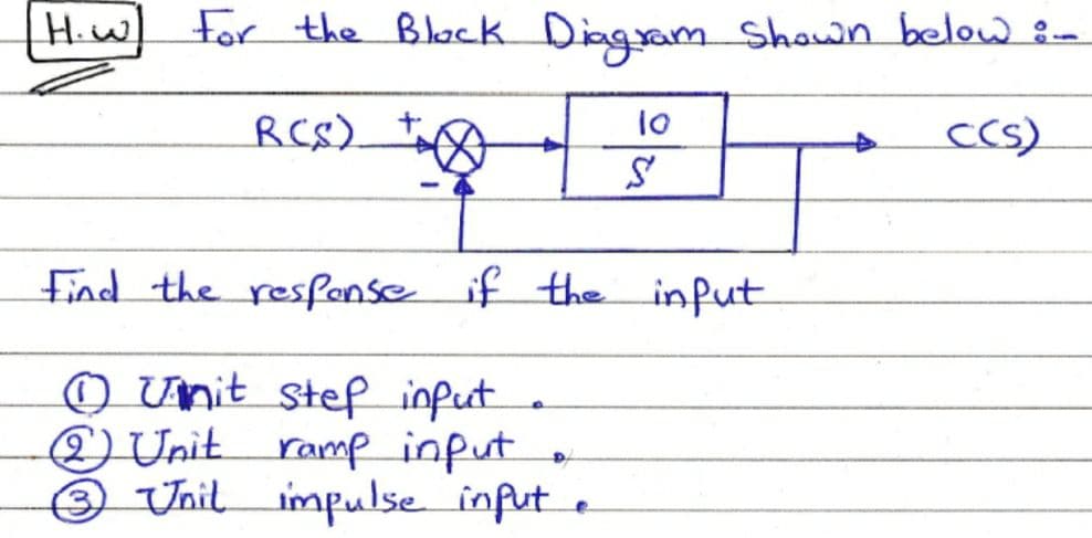 Hiw For the Block Diagsam Shown below :-
RCS).
cCs)
find the resfonse if the infut
O Unit stef input
Q Unit ramp input.
☺ Unil impulse infut e
