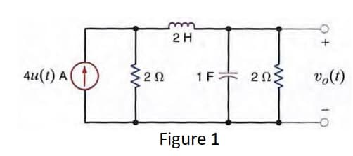 2H
4u(t) A (1
1 F 20
(1)°a
Figure 1
