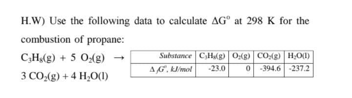 H.W) Use the following data to calculate AG° at 298 K for the
combustion of propane:
C;Hg(g) + 5 O2(g)
Substance C;Hs(g) 0:(g) CO2(g) H2O(1)
AG', kJ/mol
-23.0
0 -394.6 -237.2
3 CO2(g) + 4 H,0(1)
