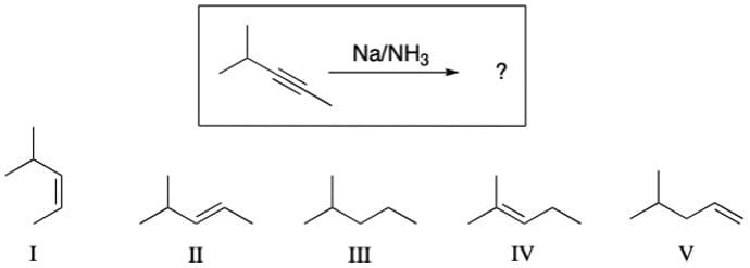 Na/NH3
II
III
IV
V
