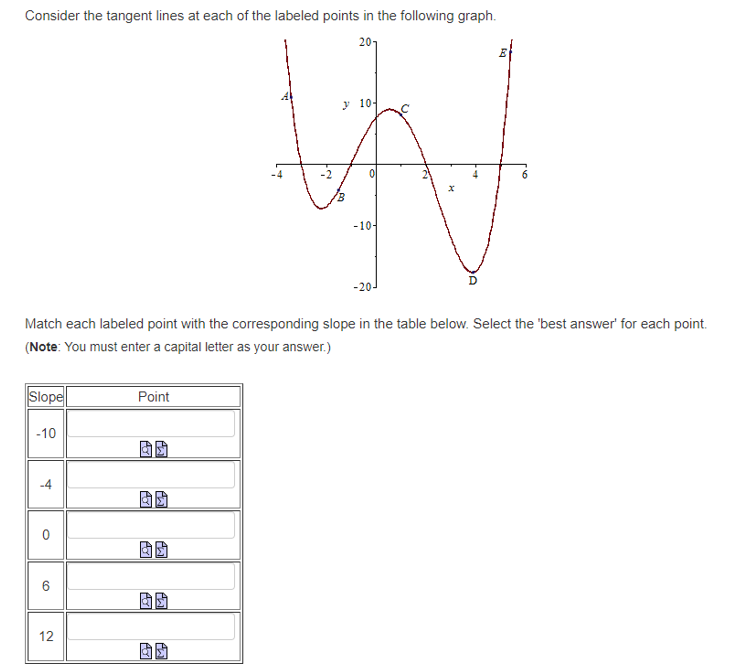 Consider the tangent lines at each of the labeled points in the following graph.
201
E
10-
W
-10-
-20-
Match each labeled point with the corresponding slope in the table below. Select the "best answer' for each point.
(Note: You must enter a capital letter as your answer.)
Slope
-10
-4
O
6
12
Point