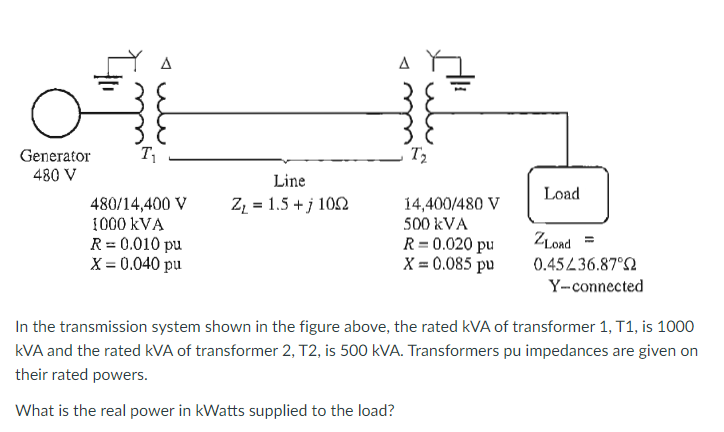 T2
Generator
480 V
Line
Load
Zz = 1.5 + j 102
480/14,400 V
1000 kVA
R = 0.010 pu
X = 0.040 pu
14,400/480 V
500 kVA
ZLoad =
R = 0.020 pu
X = 0.085 pu
0.45436.87°2
Y-connected
In the transmission system shown in the figure above, the rated kVA of transformer 1, T1, is 1000
kVA and the rated kVA of transformer 2, T2, is 500 kVA. Transformers pu impedances are given on
their rated powers.
What is the real power in kWatts supplied to the load?
