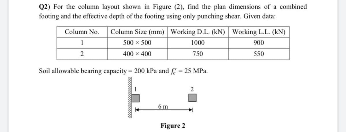 Q2) For the column layout shown in Figure (2), find the plan dimensions of a combined
footing and the effective depth of the footing using only punching shear. Given data:
Column No.
Column Size (mm) Working D.L. (kN) Working L.L. (kN)
1
500 x 500
1000
900
400 x 400
750
550
Soil allowable bearing capacity = 200 kPa and f. = 25 MPa.
%3D
%3D
6 m
Figure 2
