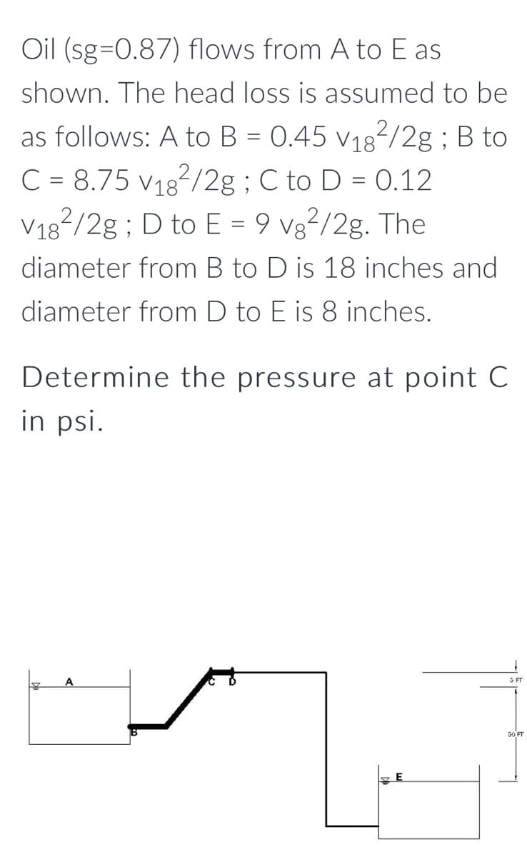 Oil (sg=0.87) flows from A to E as
shown. The head loss is assumed to be
as follows: A to B = 0.45 v18²/2g; B to
C = 8.75 V18²/2g; C to D = 0.12
V18²/2g; D to E = 9 vg²/2g. The
diameter from B to D is 18 inches and
diameter from D to E is 8 inches.
Determine the pressure at point C
in psi.
5 FT
50 FT
E