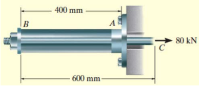 B
400 mm
600 mm-
A
C
80 kN]