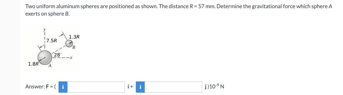 Two uniform aluminum spheres are positioned as shown. The distance R = 57 mm. Determine the gravitational force which sphere A
exerts on sphere B.
1.8R
3
7.5R
A
28°
1.3R
111x
Answer: F = (i
B
i +
IM
j) 10-⁹ N