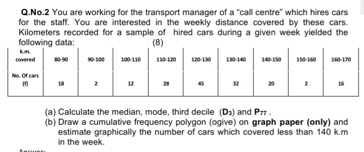 Q.No.2 You are working for the transport manager of a "call centre" which hires cars
for the staff. You are interested in the weekly distance covered by these cars.
Kilometers recorded for a sample of hired cars during a given week yielded the
following data:
(8)
k.m.
covered
80-90
90-100
100-110
110-120
120-130
130-140
140-150
150-160
160-170
No. Of cars
(f)
18
2
12
28
45
32
20
2
16
(a) Calculate the median, mode, third decile (D3) and P77.
(b) Draw a cumulative frequency polygon (ogive) on graph paper (only) and
estimate graphically the number of cars which covered less than 140 k.m
in the week.
Ancu er
