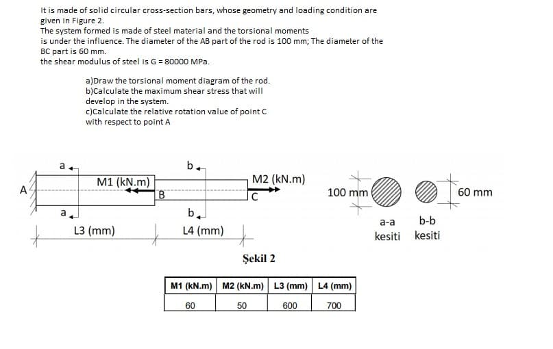 It is made of solid circular cross-section bars, whose geometry and loading condition are
given in Figure 2.
The system formed is made of steel material and the torsional moments
is under the influence. The diameter of the AB part of the rod is 100 mm; The diameter of the
BC part is 60 mm.
the shear modulus of steel is G = 80000 MPa.
a)Draw the torsional moment diagram of the rod.
b)Calculate the maximum shear stress that will
develop in the system.
c)Calculate the relative rotation value of point C
with respect to point A
b.
M2 (kN.m)
M1 (kN.m)
B.
A
100 mm
60 mm
C
а-а
b-b
L3 (mm)
L4 (mm)
kesiti kesiti
Şekil 2
M1 (kN.m) M2 (kN.m) L3 (mm) L4 (mm)
60
50
600
700
