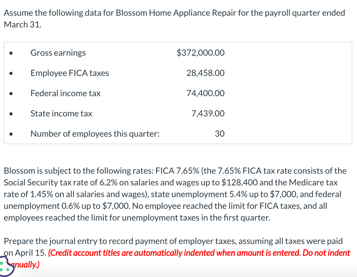 Assume the following data for Blossom Home Appliance Repair for the payroll quarter ended
March 31.
Gross earnings
Employee FICA taxes
Federal income tax
State income tax
Number of employees this quarter:
$372,000.00
28,458.00
74,400.00
7,439.00
30
Blossom is subject to the following rates: FICA 7.65% (the 7.65% FICA tax rate consists of the
Social Security tax rate of 6.2% on salaries and wages up to $128,400 and the Medicare tax
rate of 1.45% on all salaries and wages), state unemployment 5.4% up to $7,000, and federal
unemployment 0.6% up to $7,000. No employee reached the limit for FICA taxes, and all
employees reached the limit for unemployment taxes in the first quarter.
Prepare the journal entry to record payment of employer taxes, assuming all taxes were paid
on April 15. (Credit account titles are automatically indented when amount is entered. Do not indent
anually.)